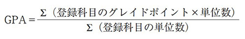 GPAについて説明した図①