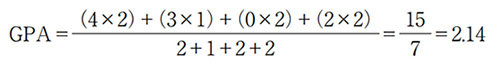 GPAについて説明した図②