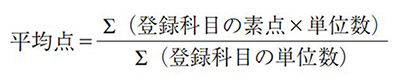 GPAについて説明した図③